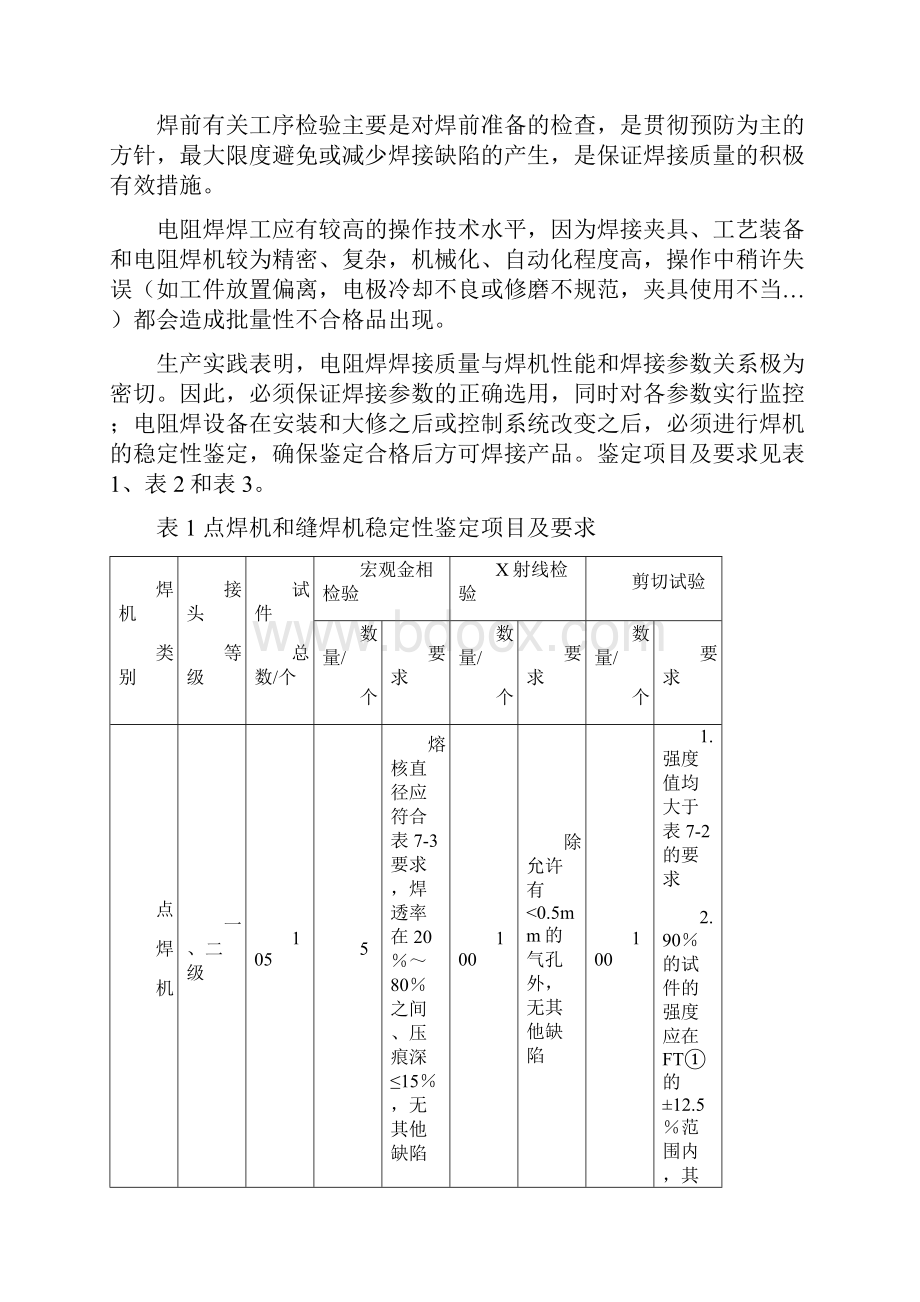 品质管理资料焊接质量管理与检验精编版.docx_第2页