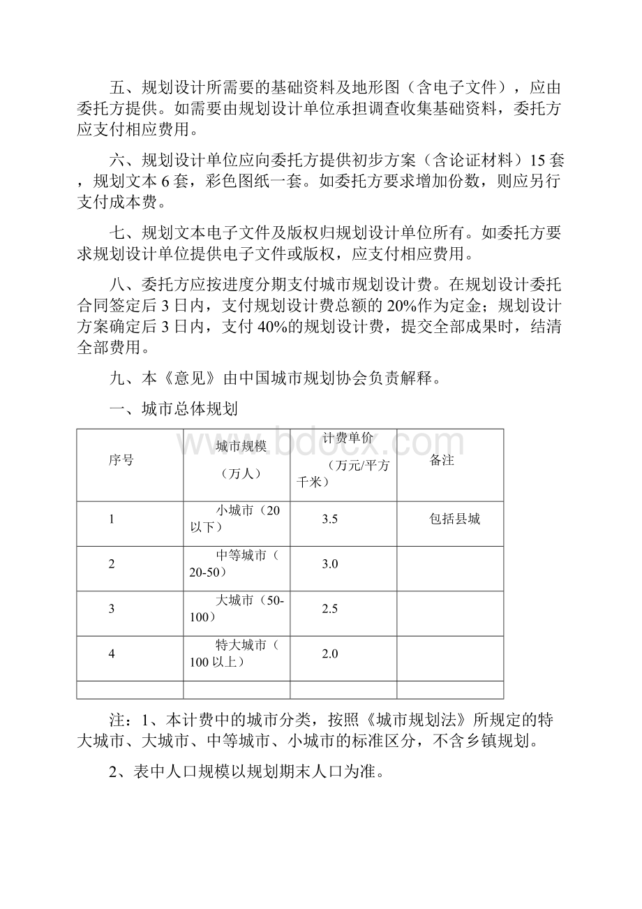 城市规划及景观设计收费标准国家.docx_第2页