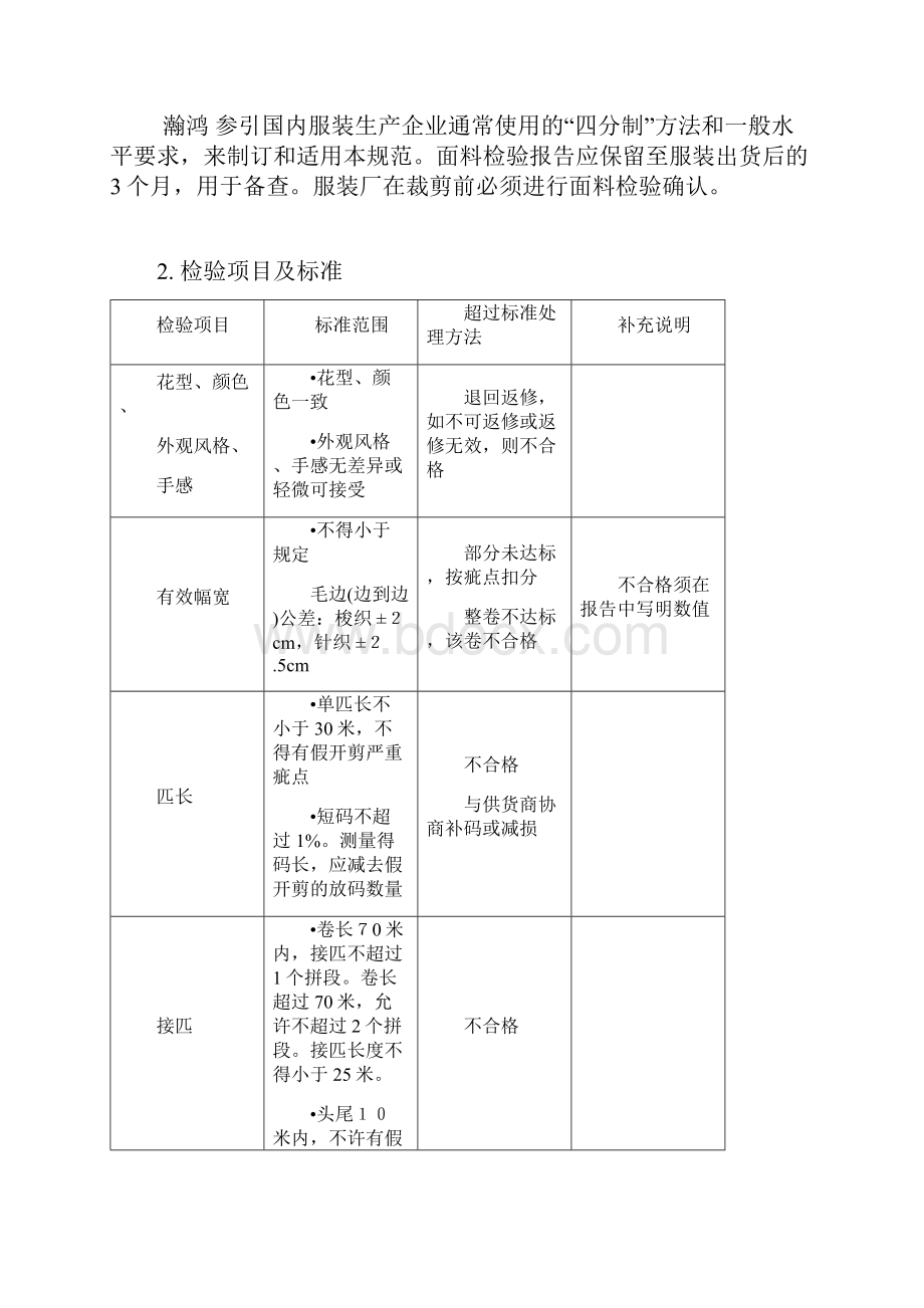 面料检验操作要求规范.docx_第2页