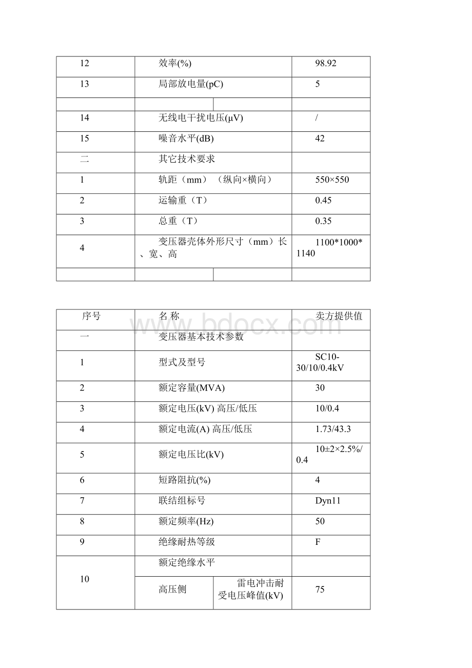 10KV干式变压器全参数表1.docx_第2页