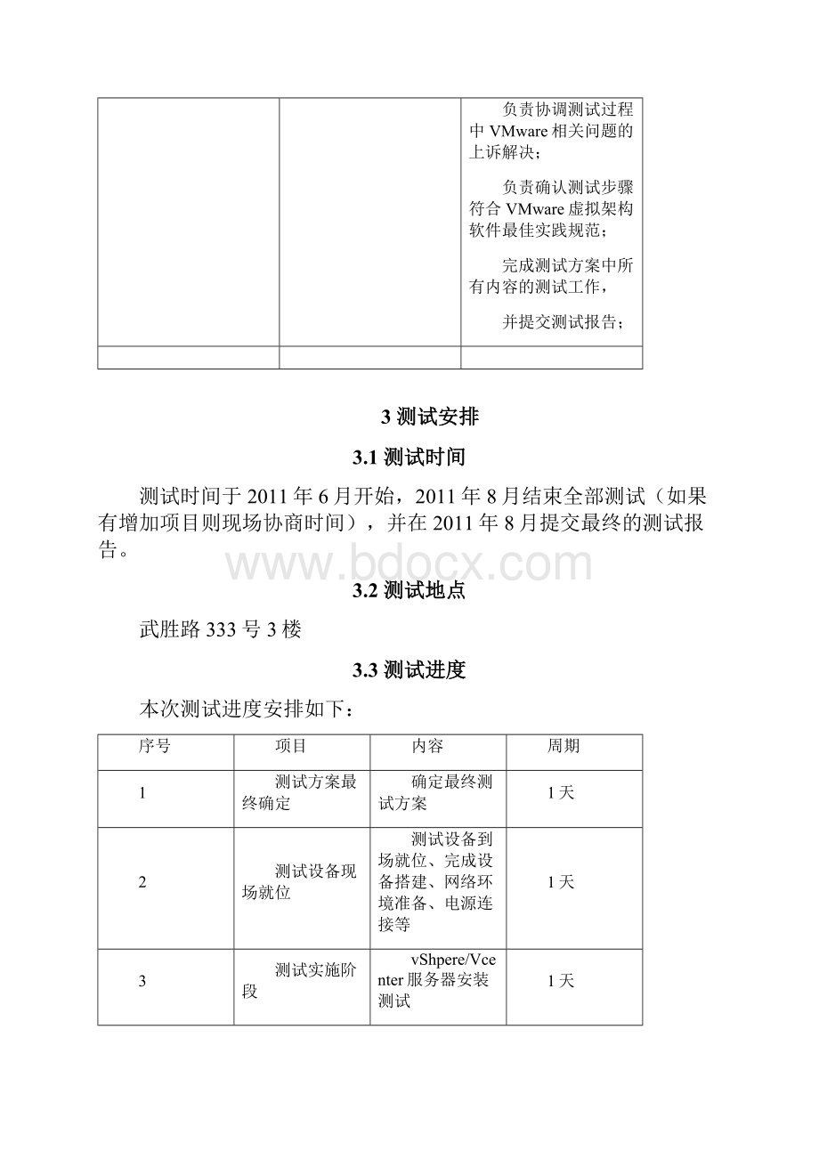 VMware服务器虚拟架构测试报告.docx_第3页