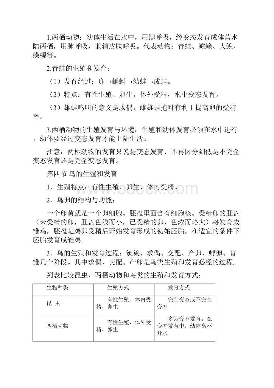 强烈推荐最新人教版八年级生物下册知识点归纳汇总预习必备.docx_第3页