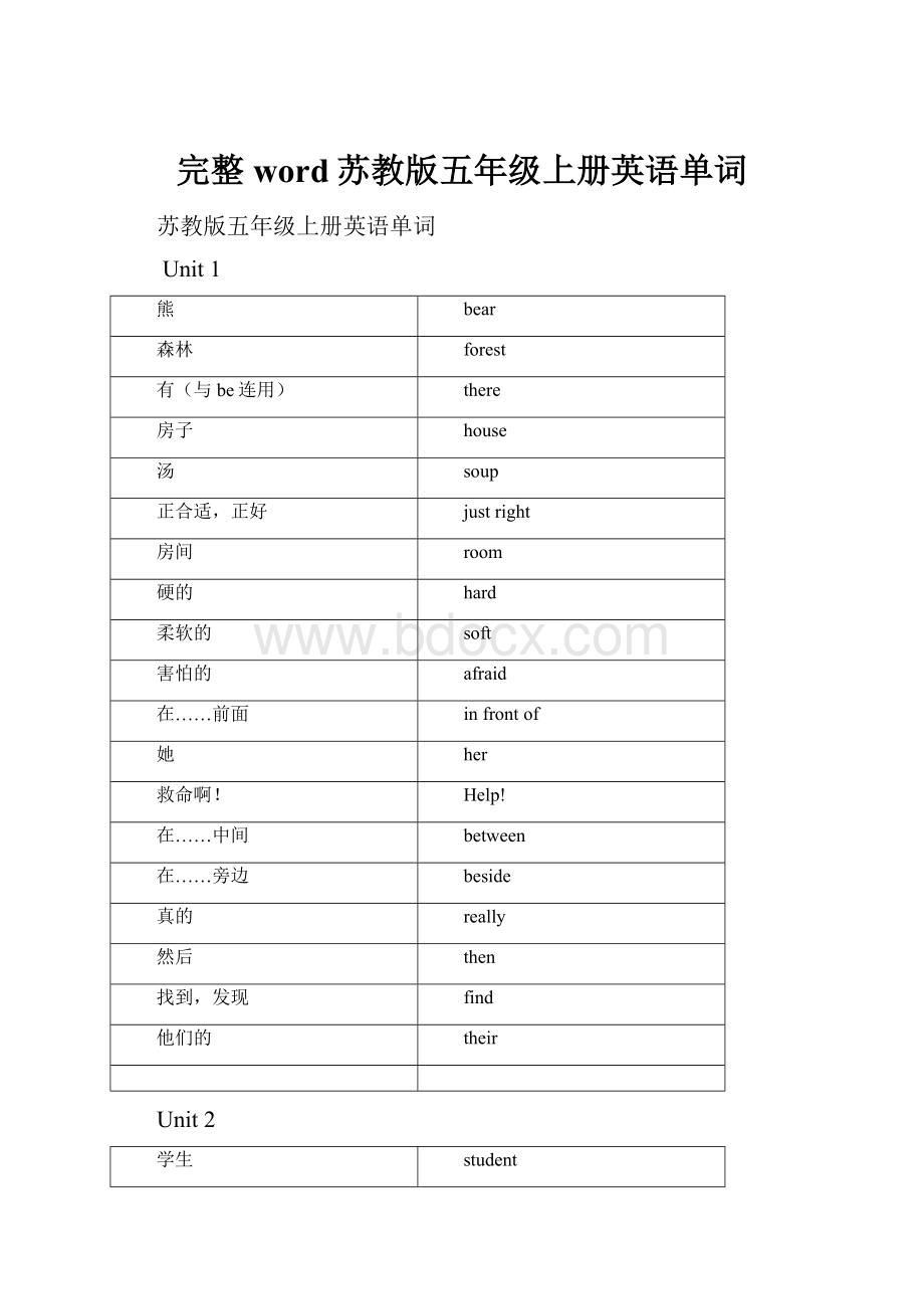 完整word苏教版五年级上册英语单词.docx