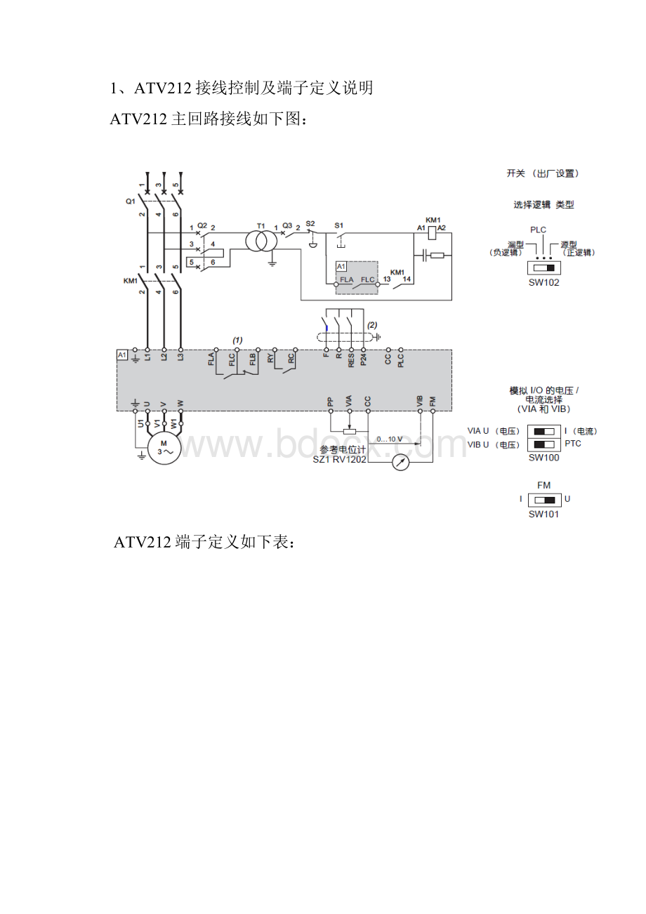 ATV212变频器简单参数设置.docx_第2页