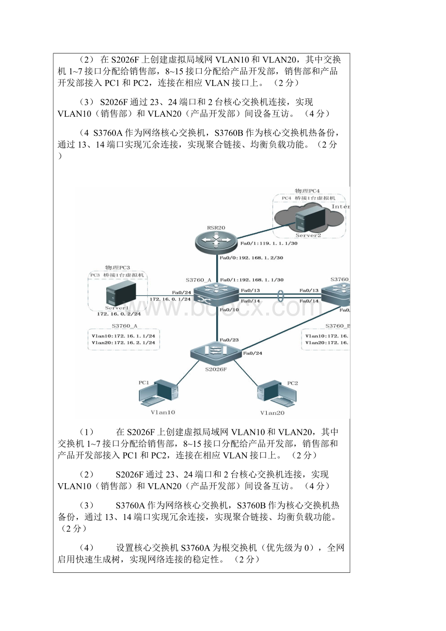 沧州职业技术学院毕业设计1.docx_第3页