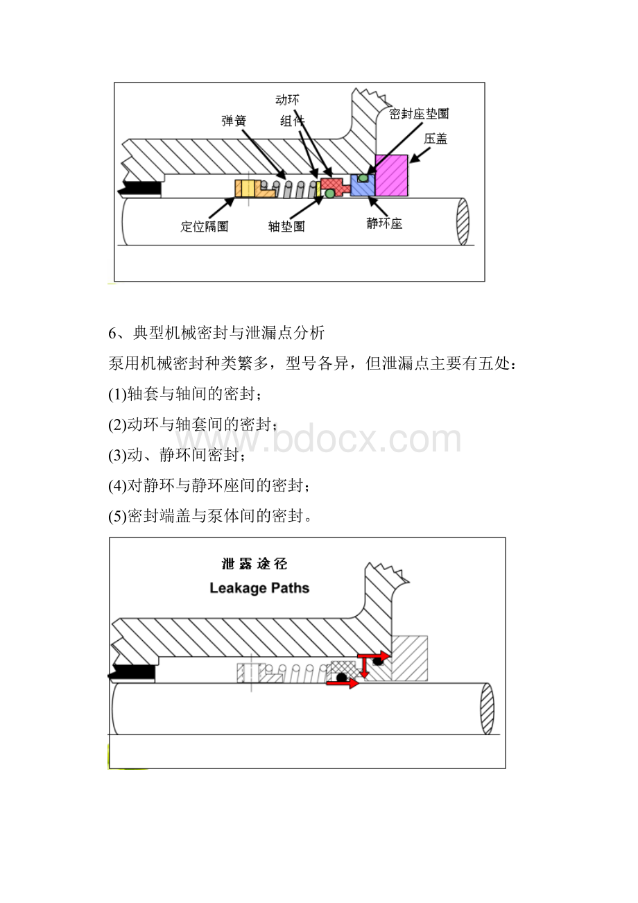 机封的种类和结构.docx_第3页