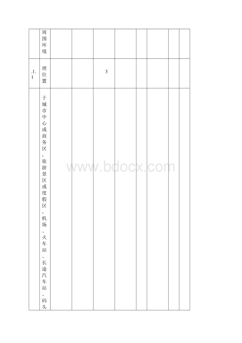 版设备设施评价表1.docx_第2页