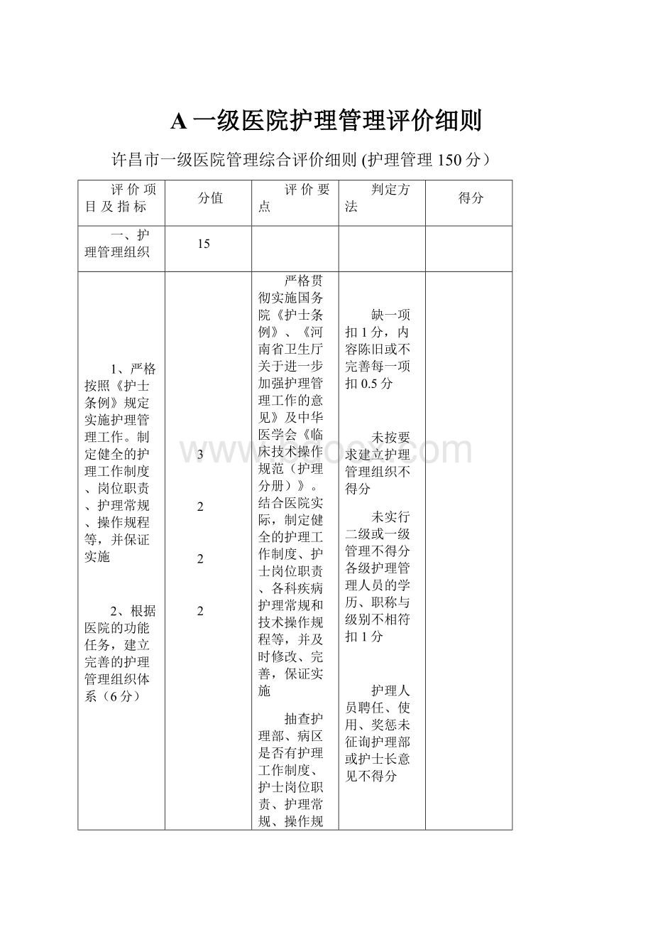 A一级医院护理管理评价细则.docx