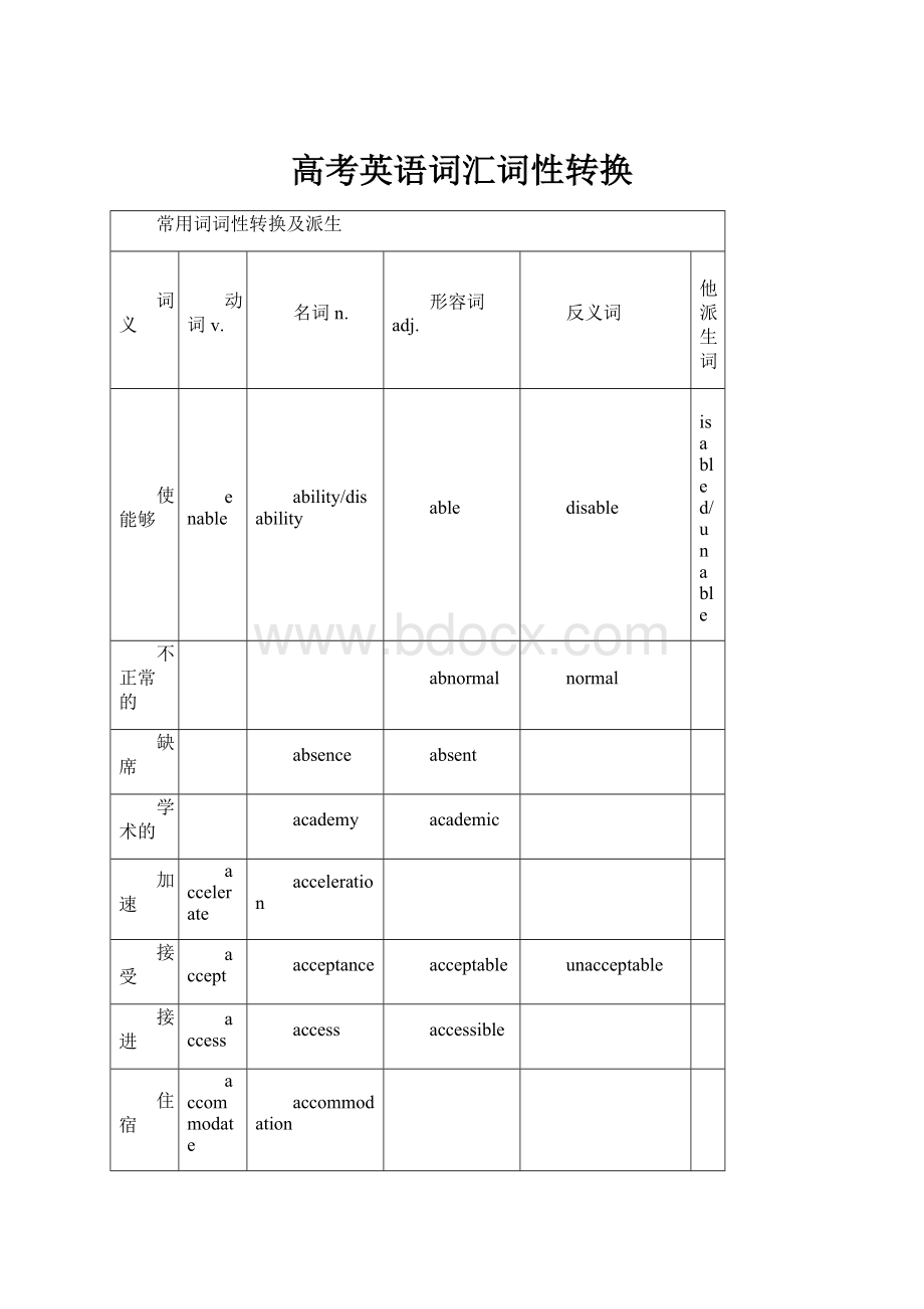 高考英语词汇词性转换.docx