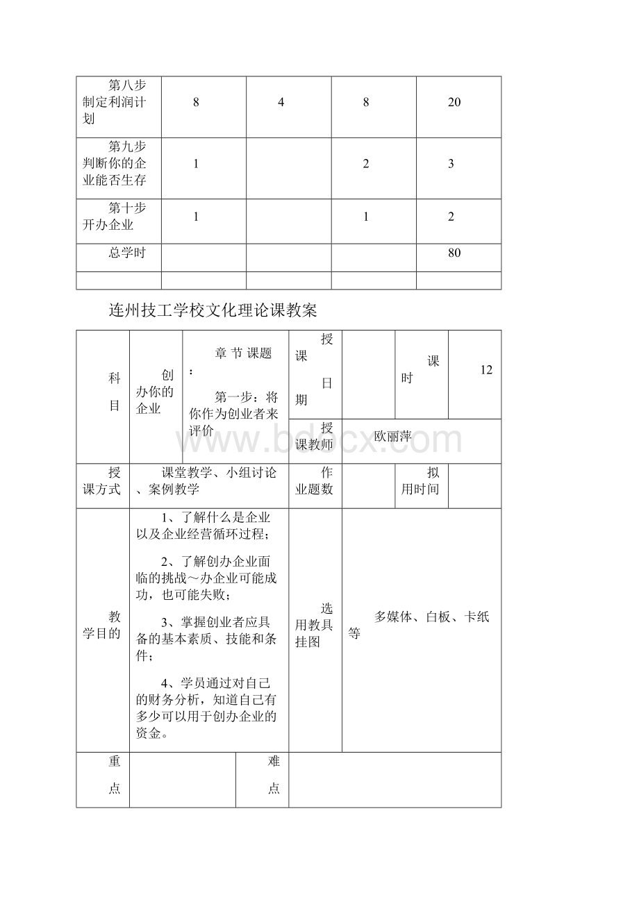 SYB创办你的企业教案.docx_第2页