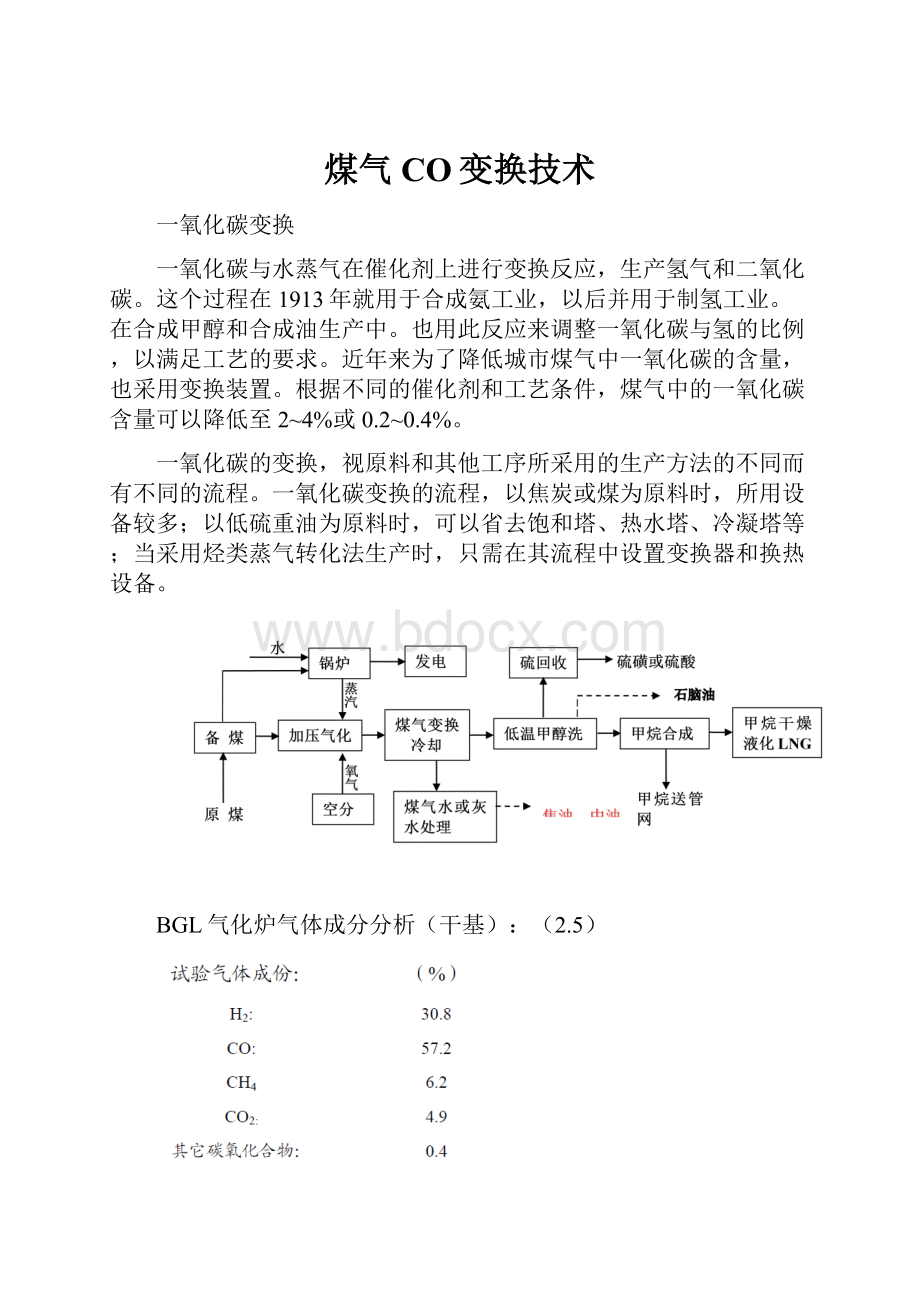 煤气CO变换技术.docx