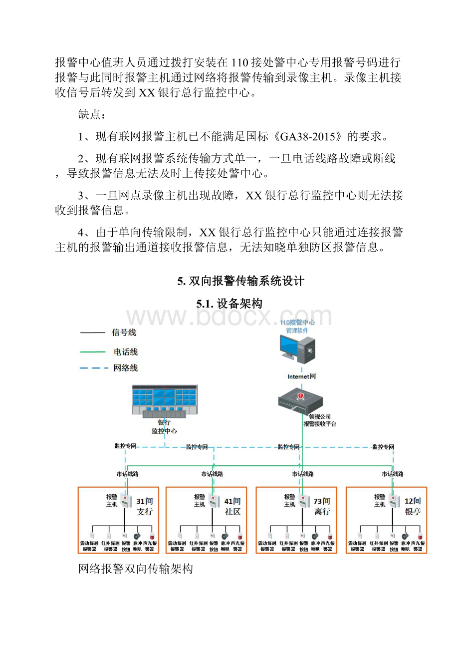 银行网络报警传输系统设计方案.docx_第3页