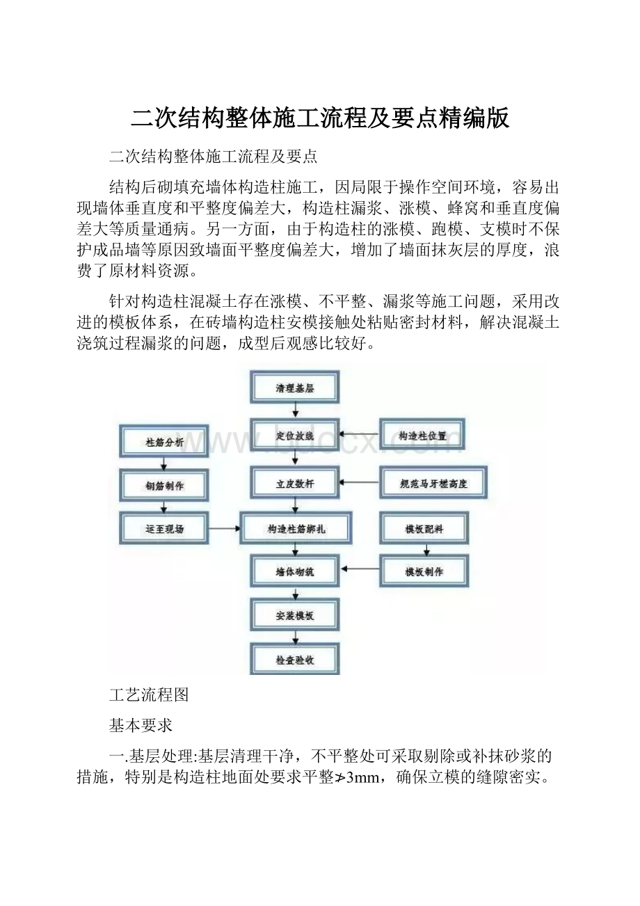 二次结构整体施工流程及要点精编版.docx