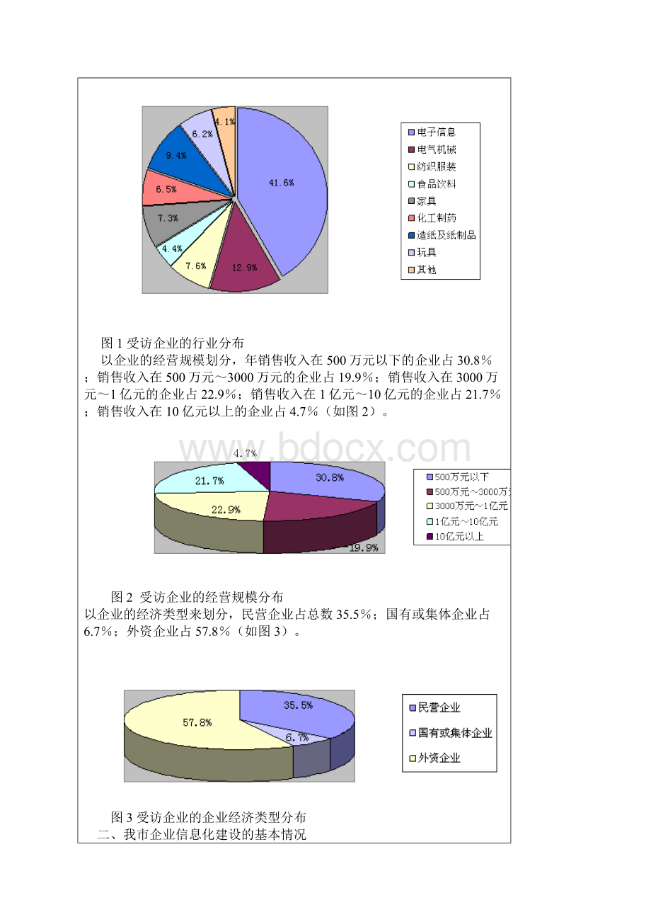 东莞市企业信息化建设情况调研报告样本.docx_第2页