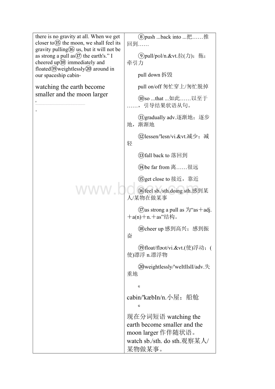 学年高中英语人教版必修3习题Unit+4+Section+4.docx_第2页