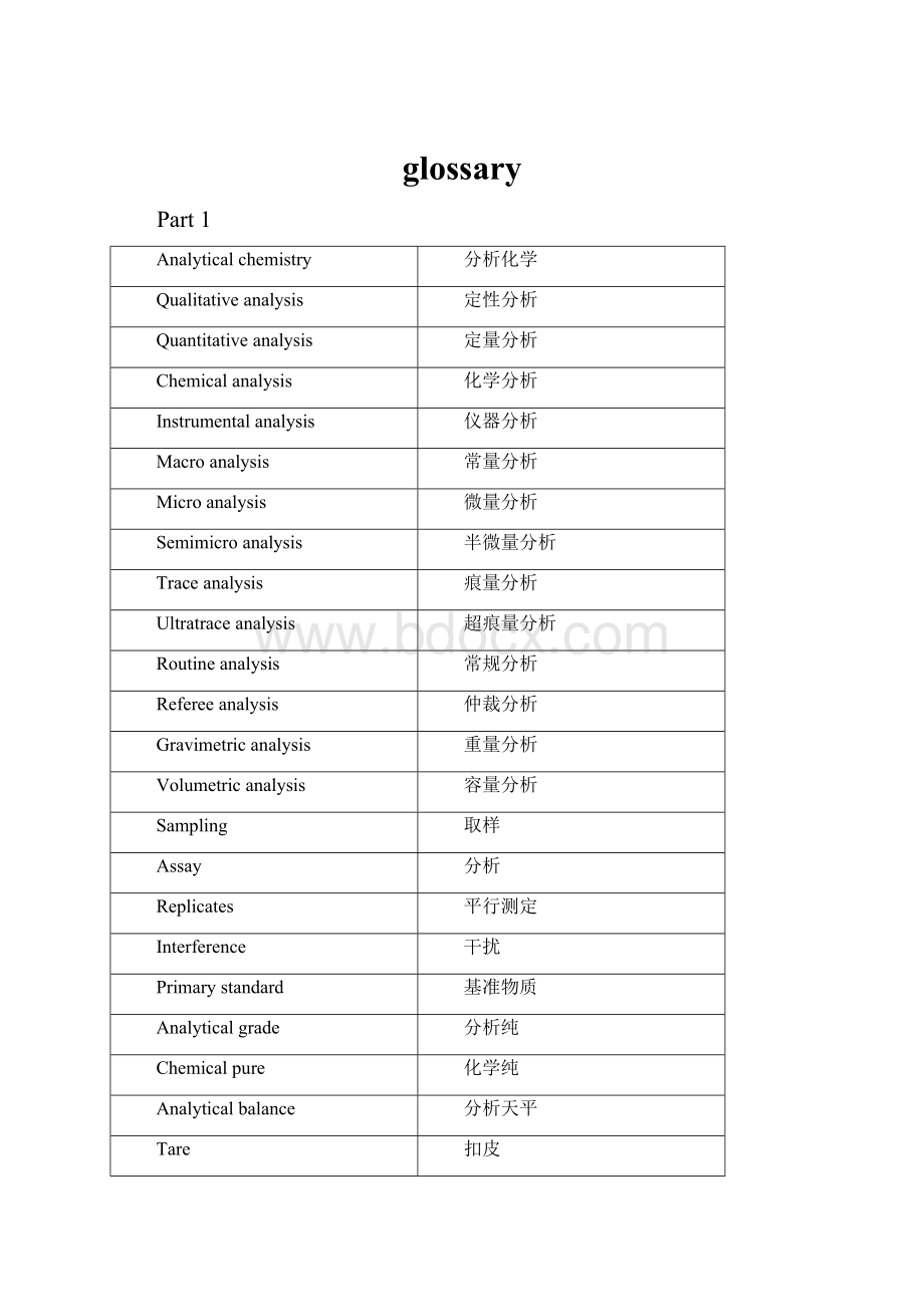 glossary.docx_第1页