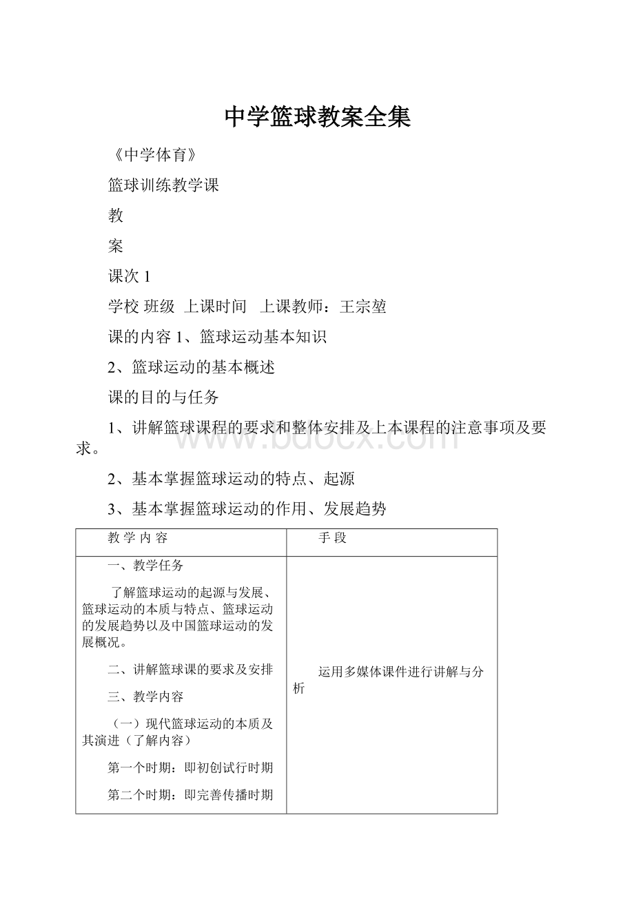 中学篮球教案全集.docx_第1页