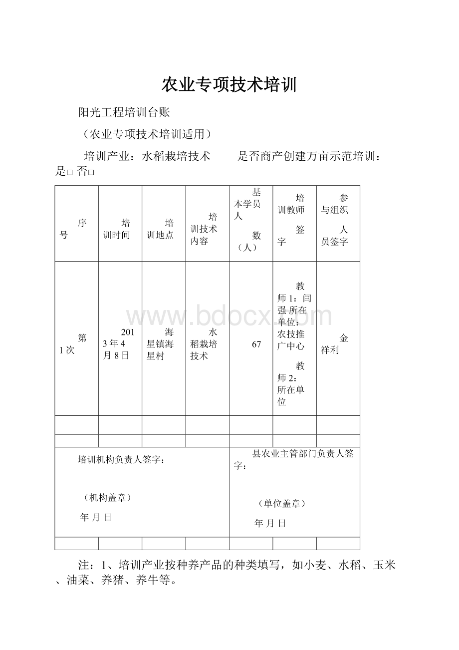 农业专项技术培训.docx_第1页