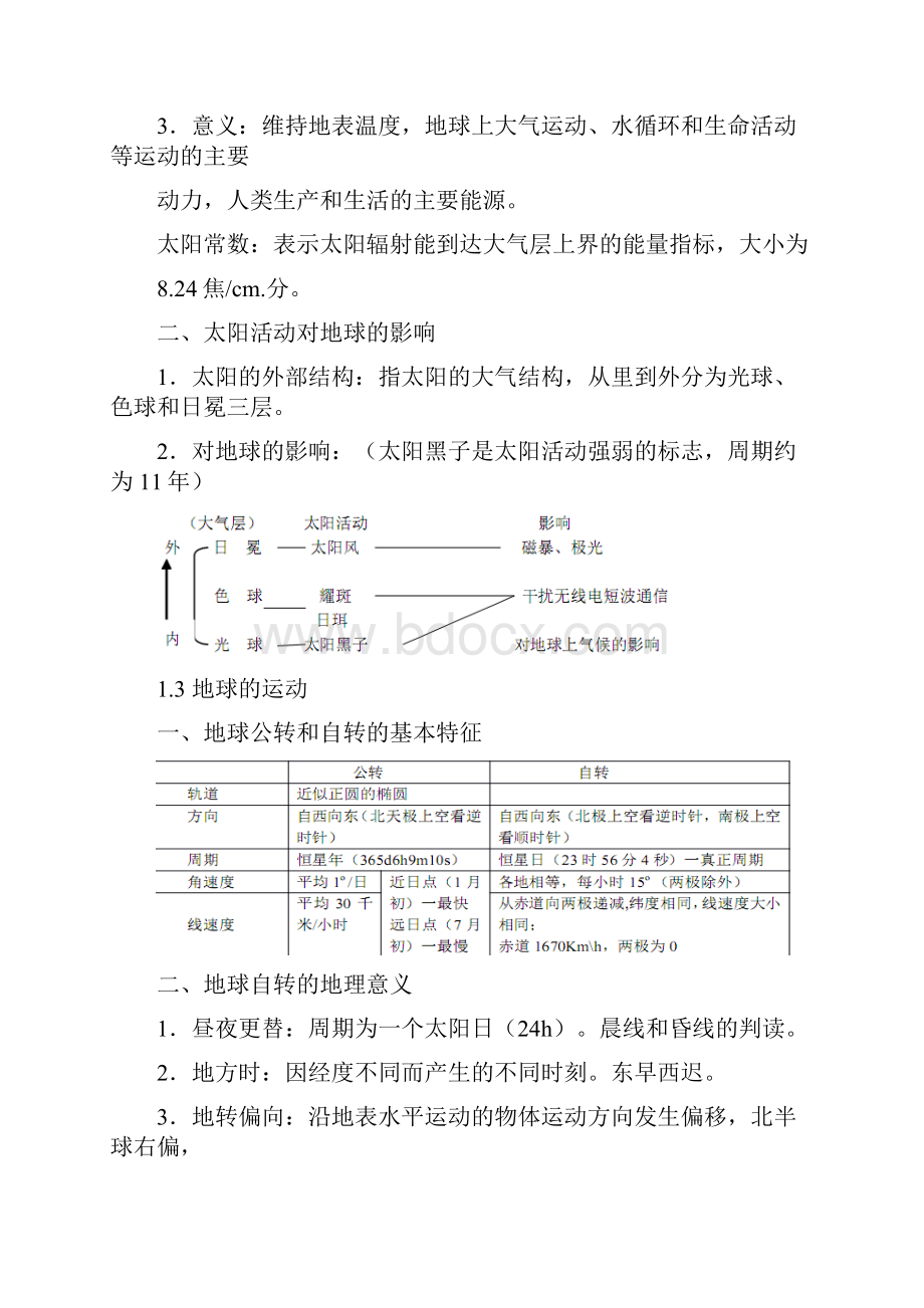 湘教版高中地理必修一期末复习提纲.docx_第2页