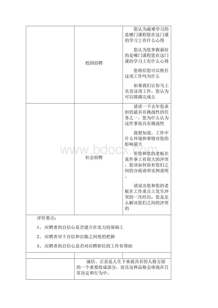 hr经典面试题题库.docx_第3页