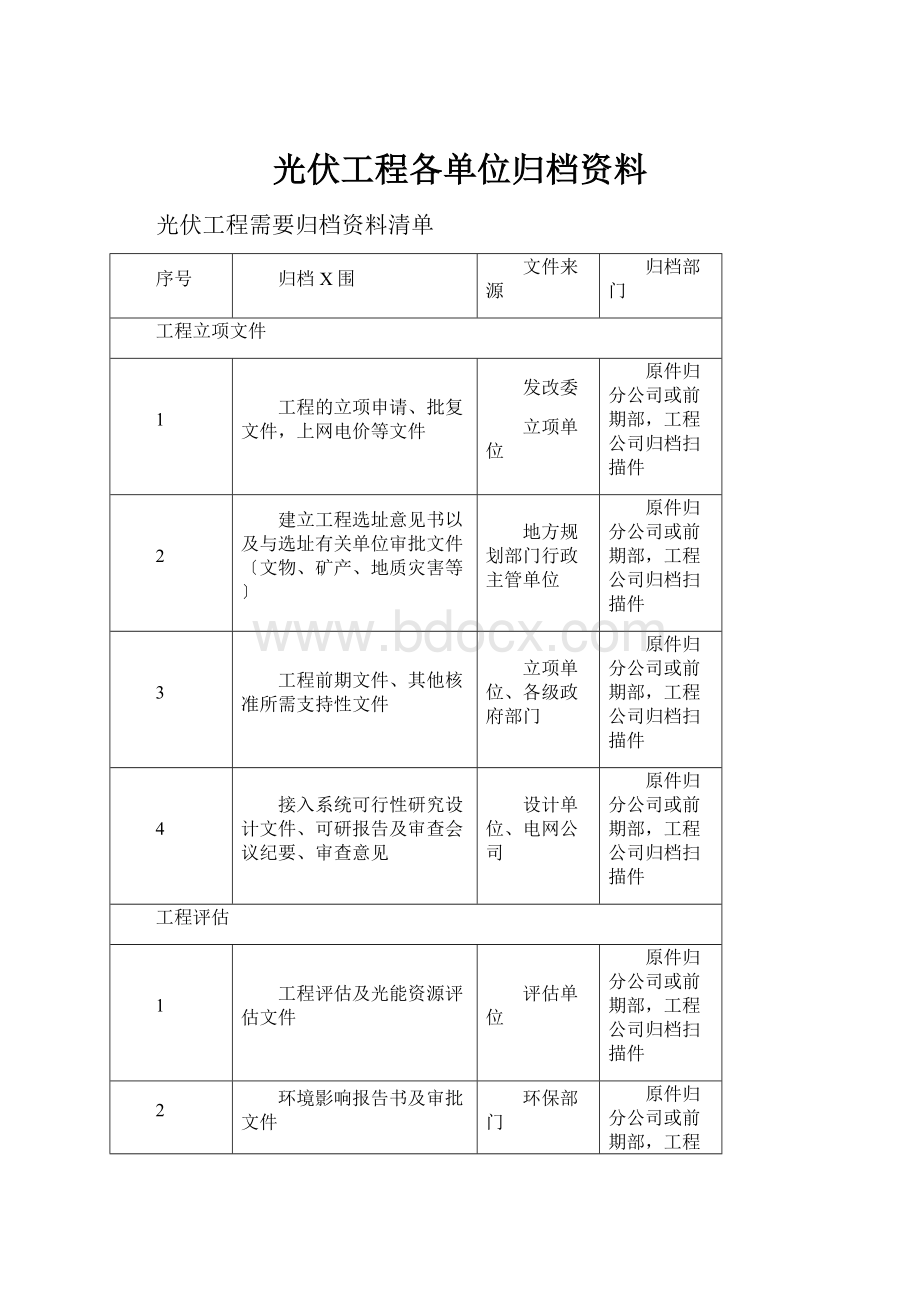 光伏工程各单位归档资料.docx