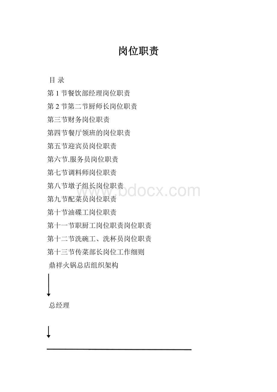 岗位职责.docx