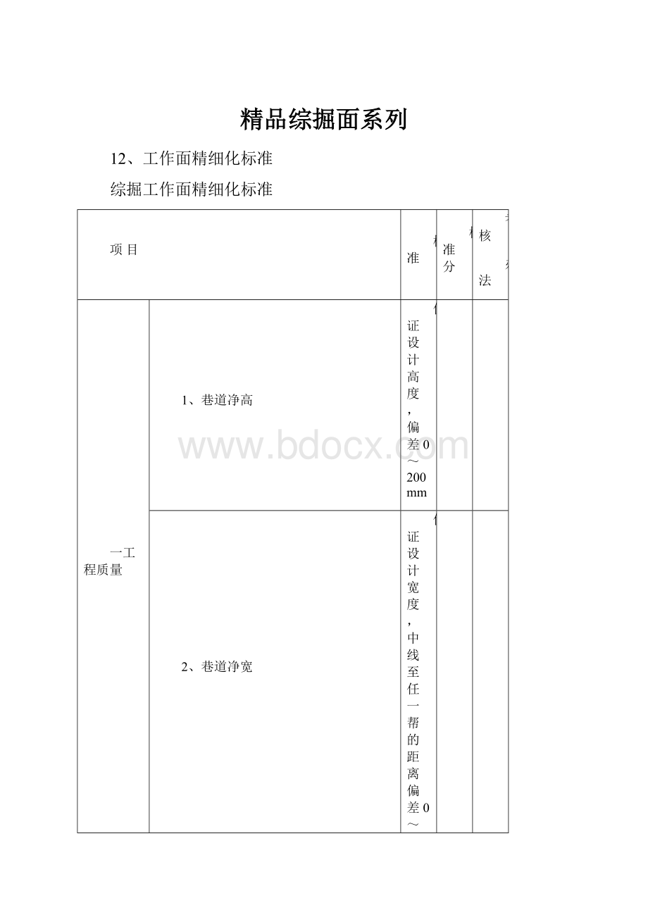 精品综掘面系列.docx