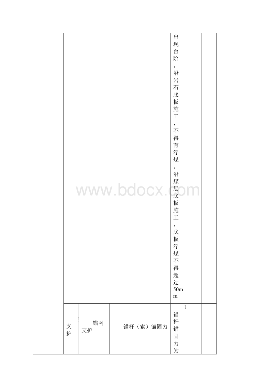 精品综掘面系列.docx_第3页