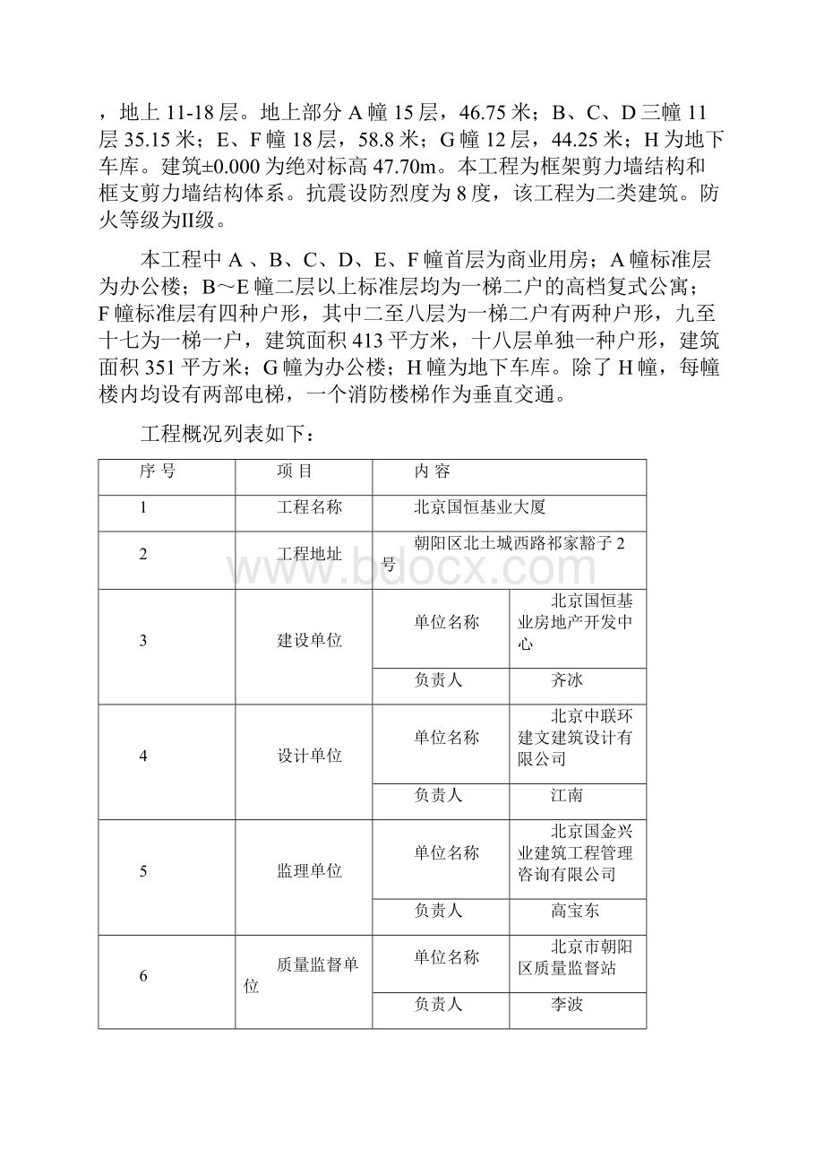 粗装修施工方案.docx_第2页