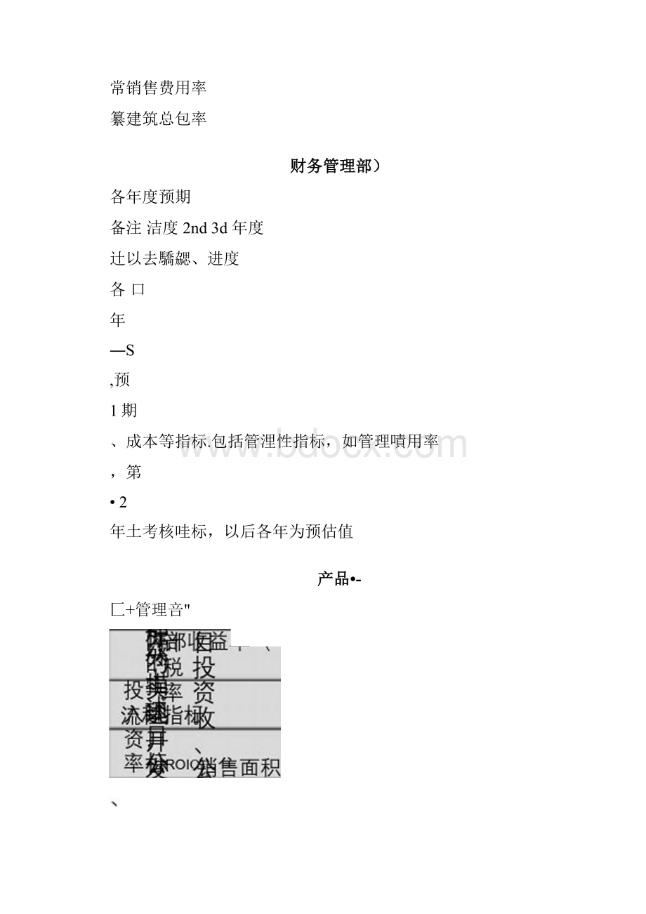 项目运营策划书模板.docx_第2页