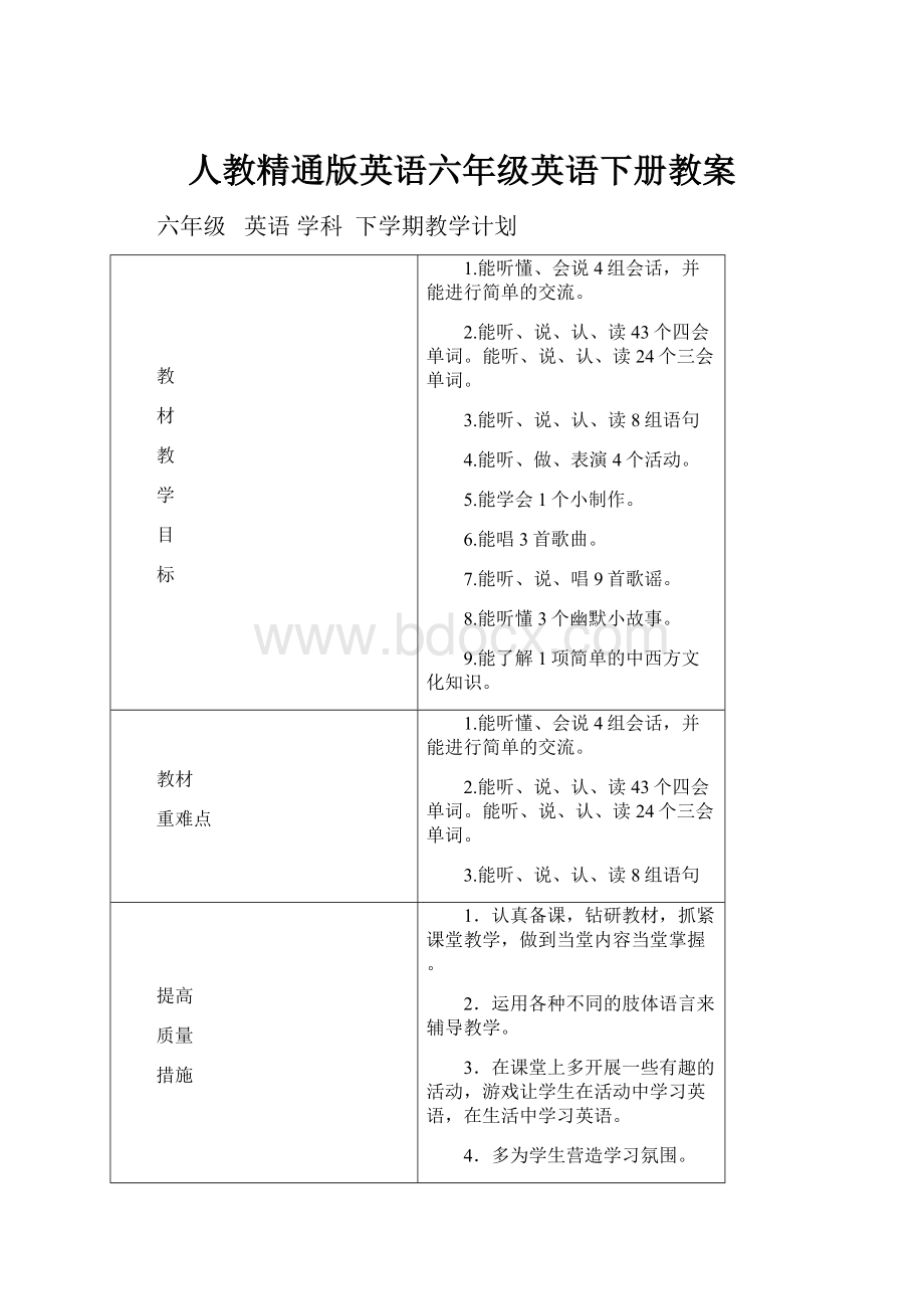 人教精通版英语六年级英语下册教案.docx