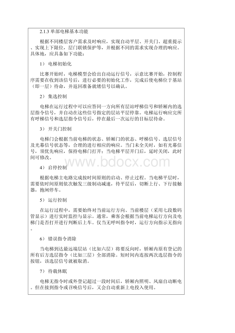 全国大学生西门子杯工业自动化挑战赛ITEM2 逻辑控制赛项 工程设拓梦者队计文件解析.docx_第3页