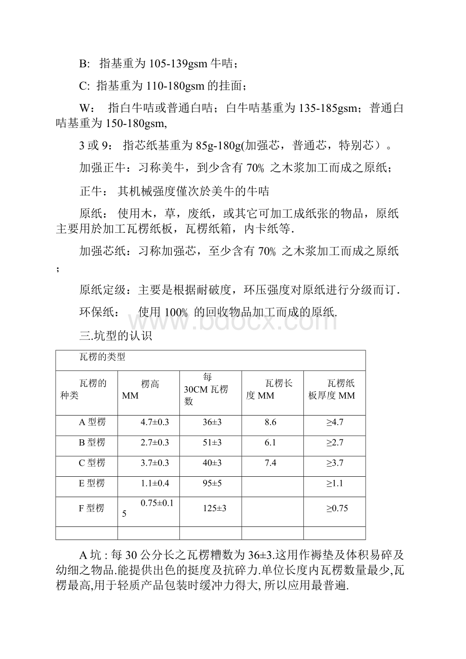 瓦楞纸箱基本知识.docx_第2页