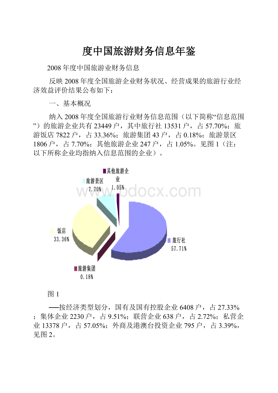 度中国旅游财务信息年鉴.docx