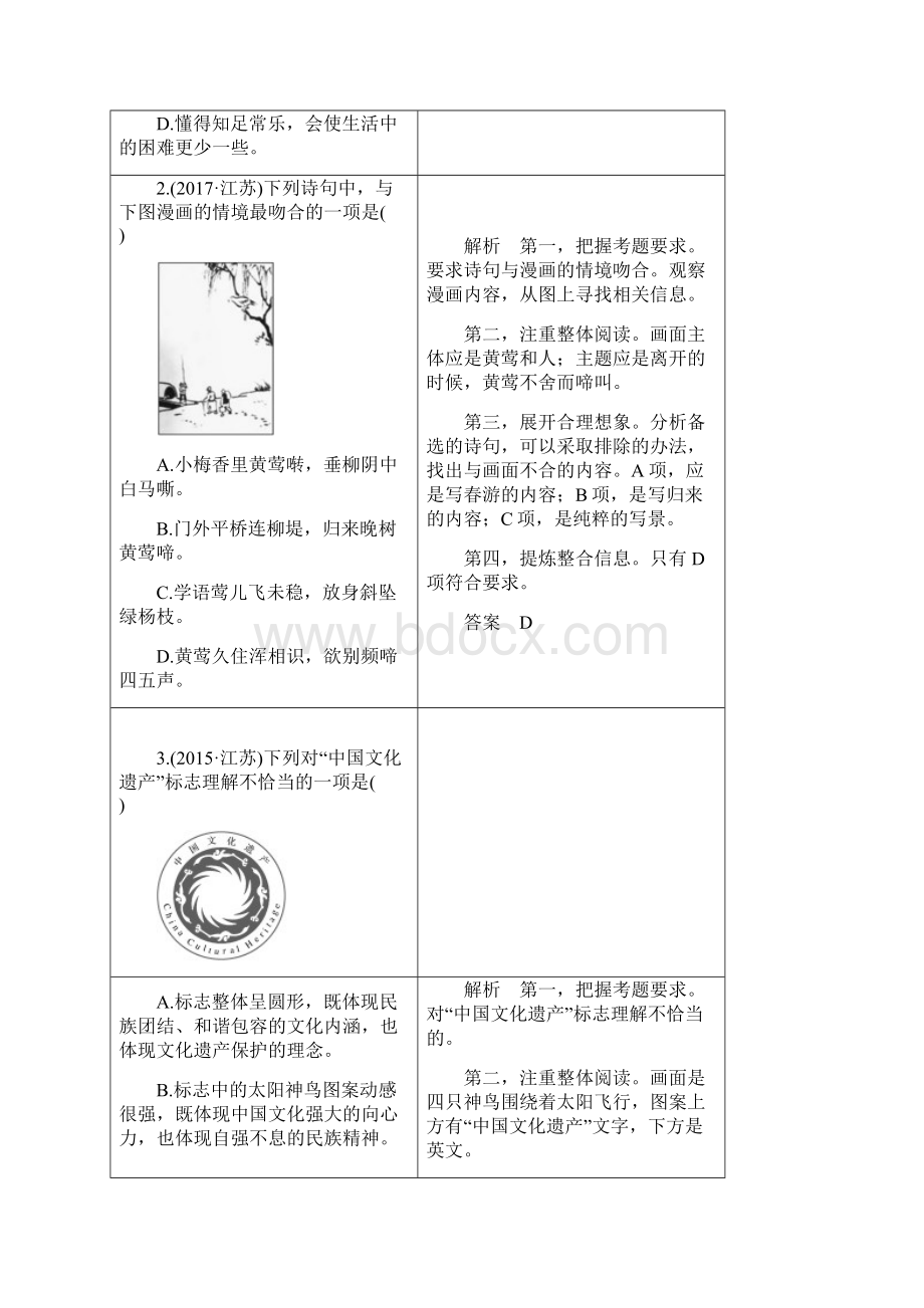 江苏专用高考语文二轮培优 第一部分 语言文字运用 技法提分点8 细心看图审图联想转换归纳.docx_第2页