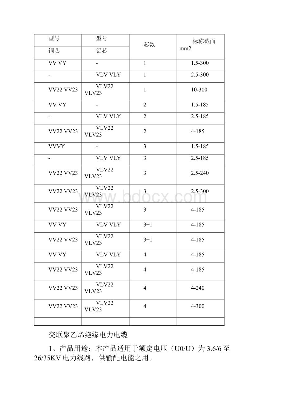 常用电力电缆规格型号之令狐文艳创作.docx_第2页