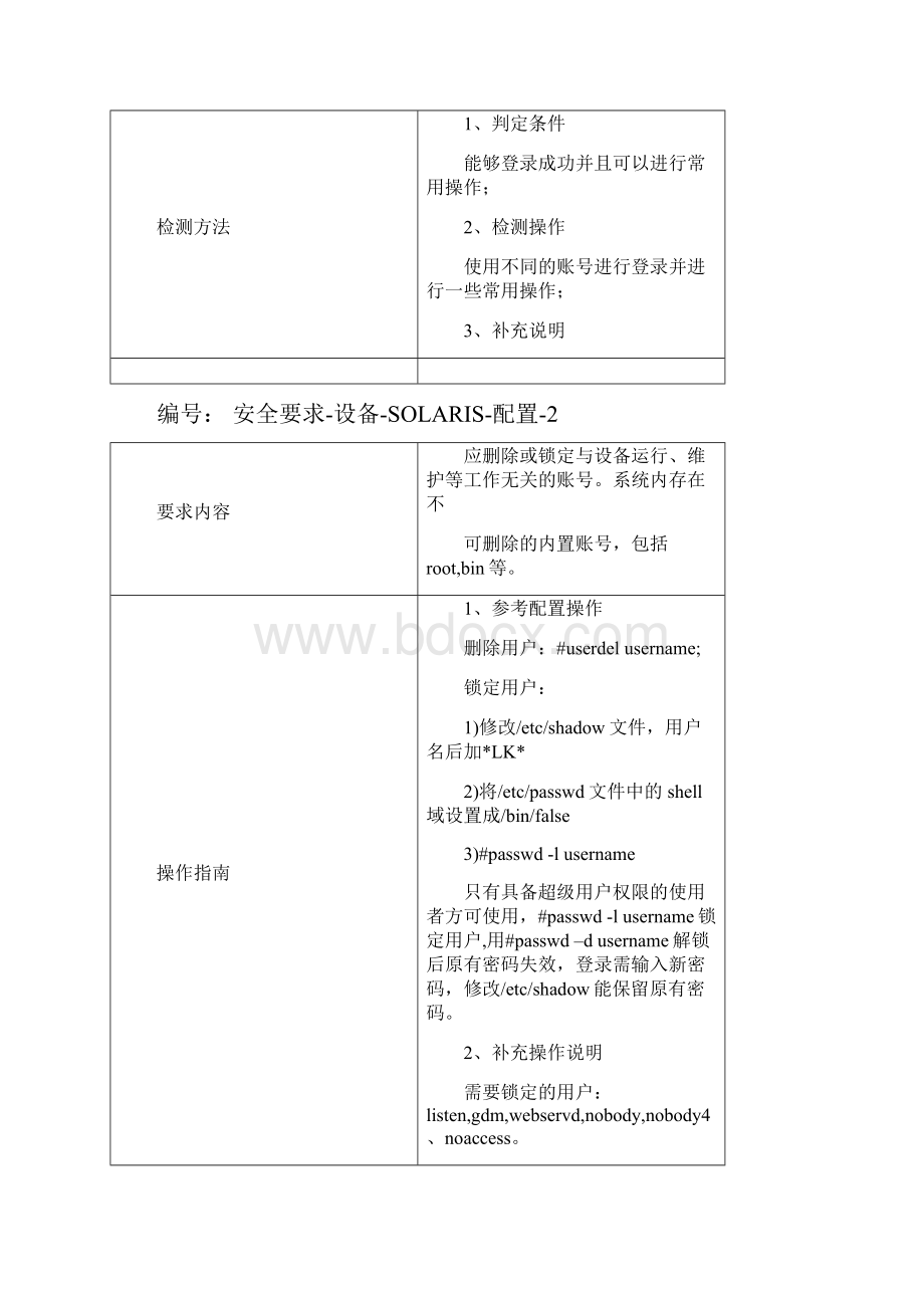 Solaris系统安全加固实施文档.docx_第2页