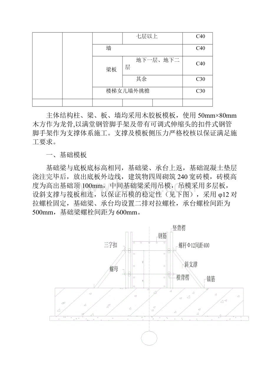 模板工程施工方案.docx_第2页