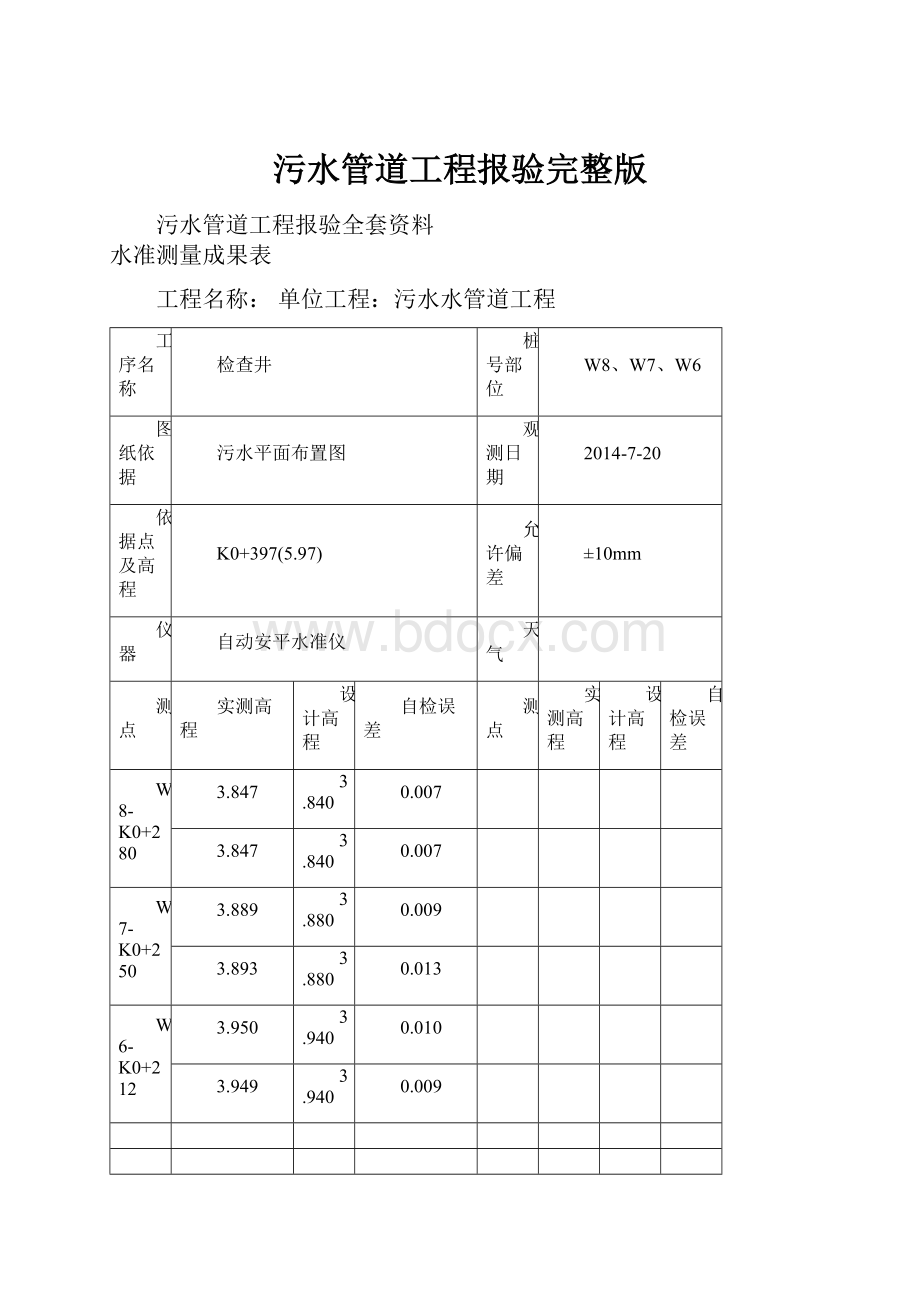 污水管道工程报验完整版.docx