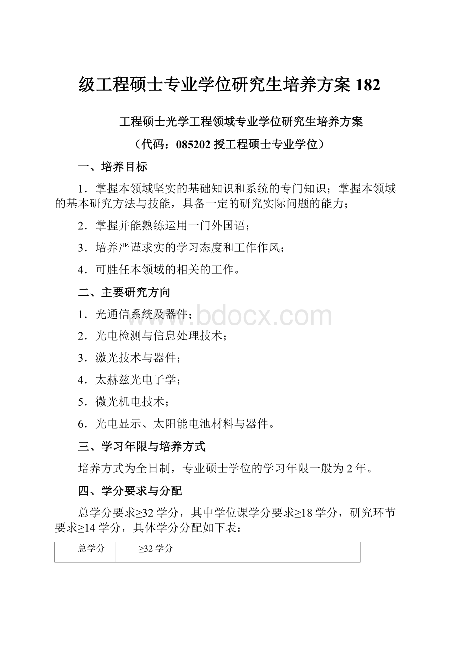 级工程硕士专业学位研究生培养方案182.docx