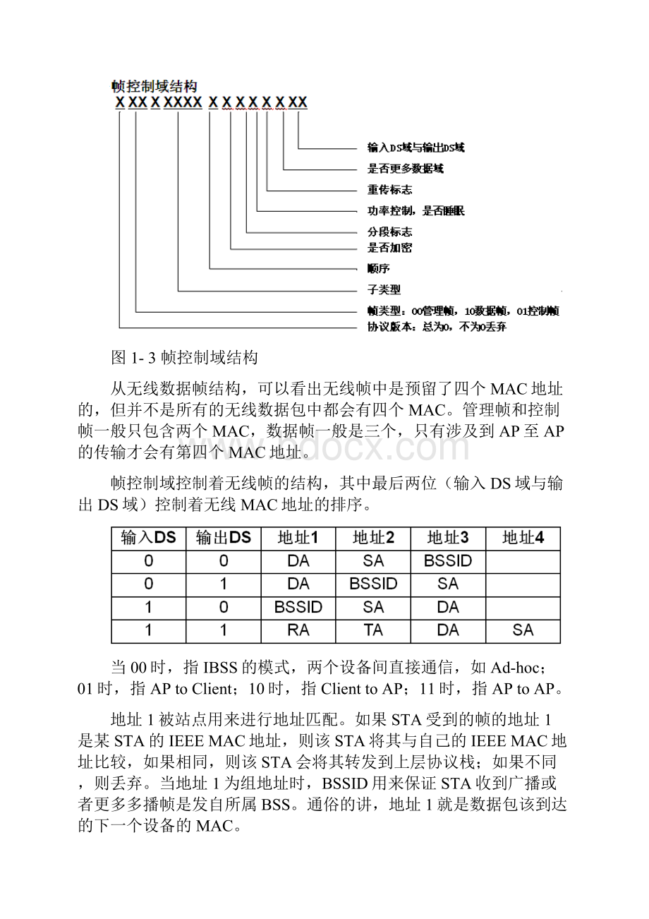 无线WDS的技术实现及实际应用.docx_第3页