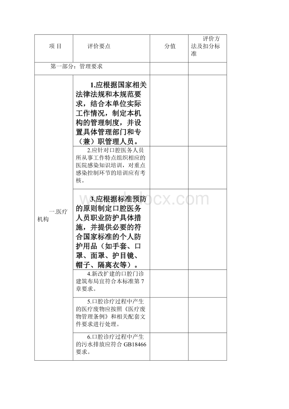 口腔门诊医院感染管理评价细则分析.docx_第2页