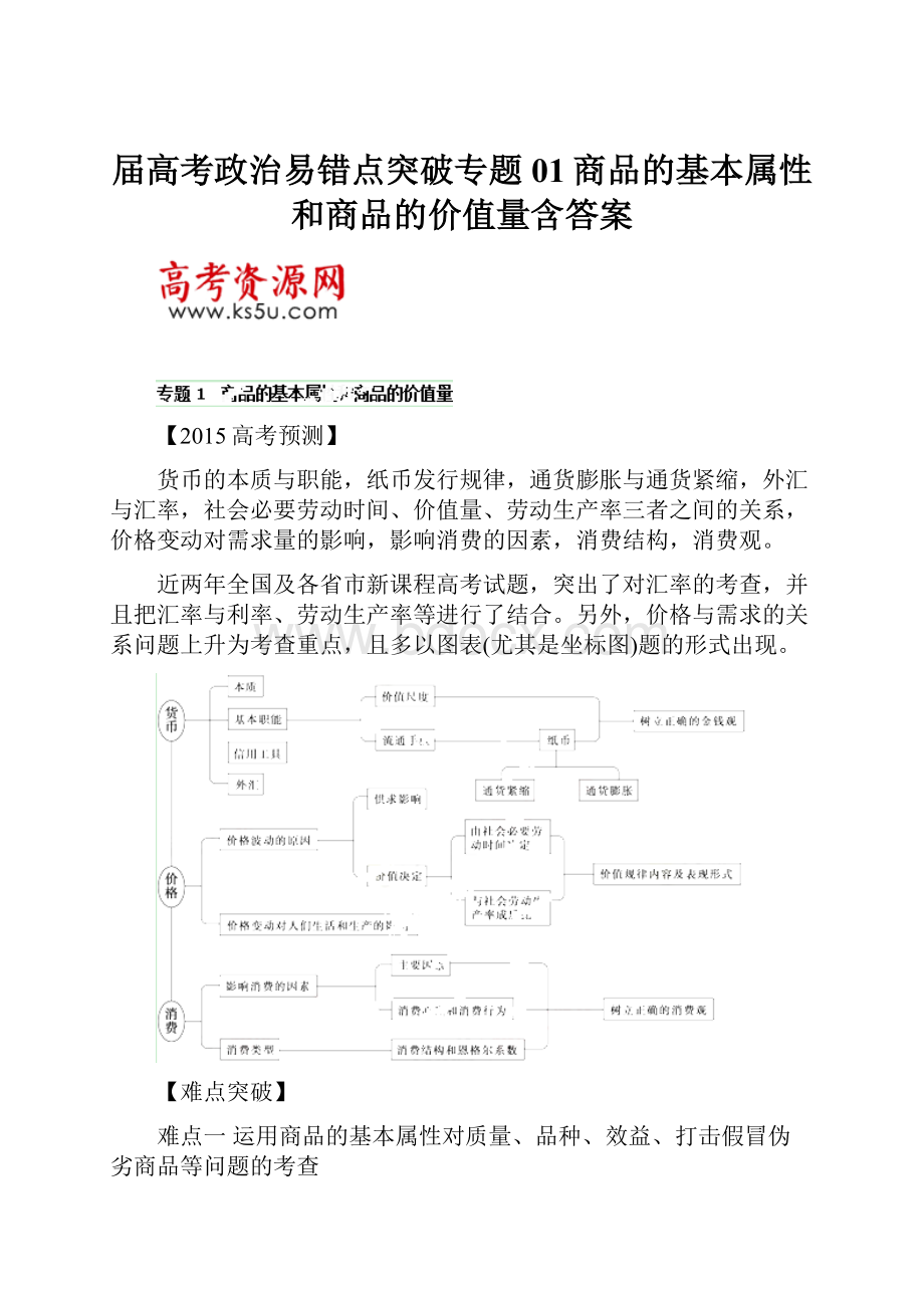 届高考政治易错点突破专题01商品的基本属性和商品的价值量含答案.docx