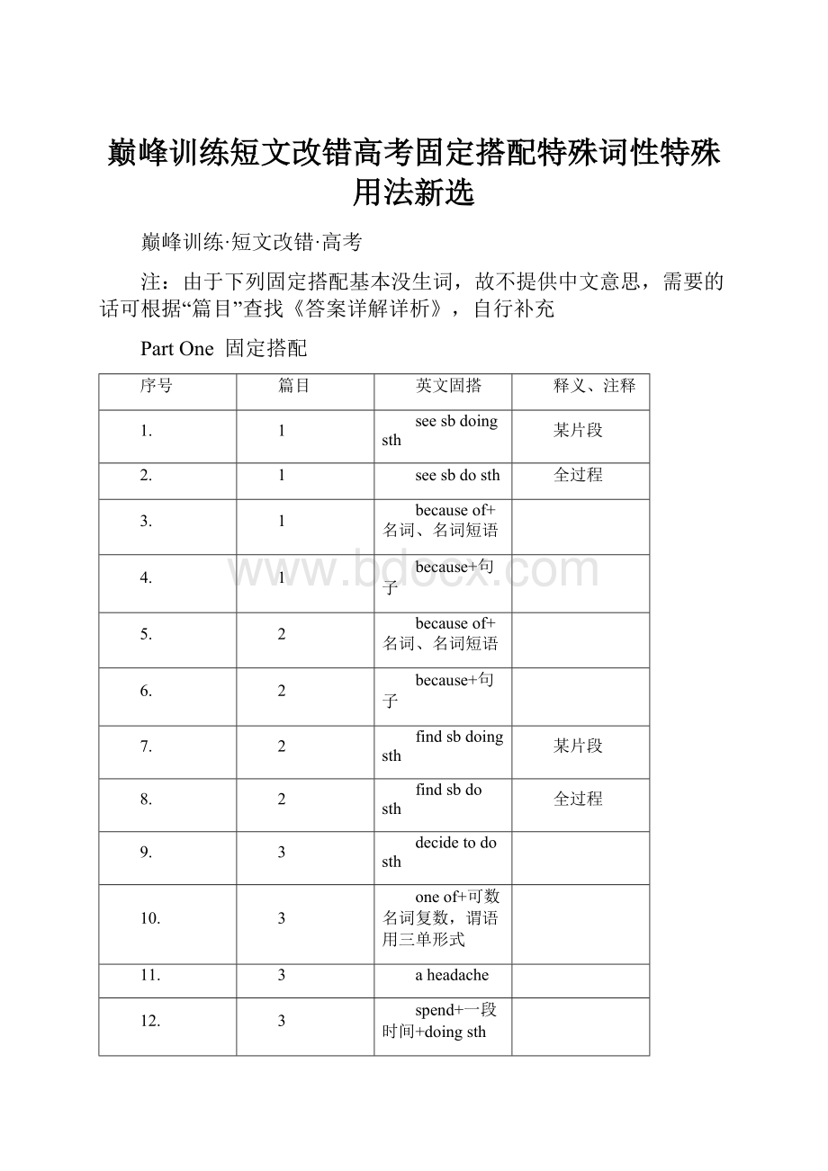 巅峰训练短文改错高考固定搭配特殊词性特殊用法新选.docx_第1页