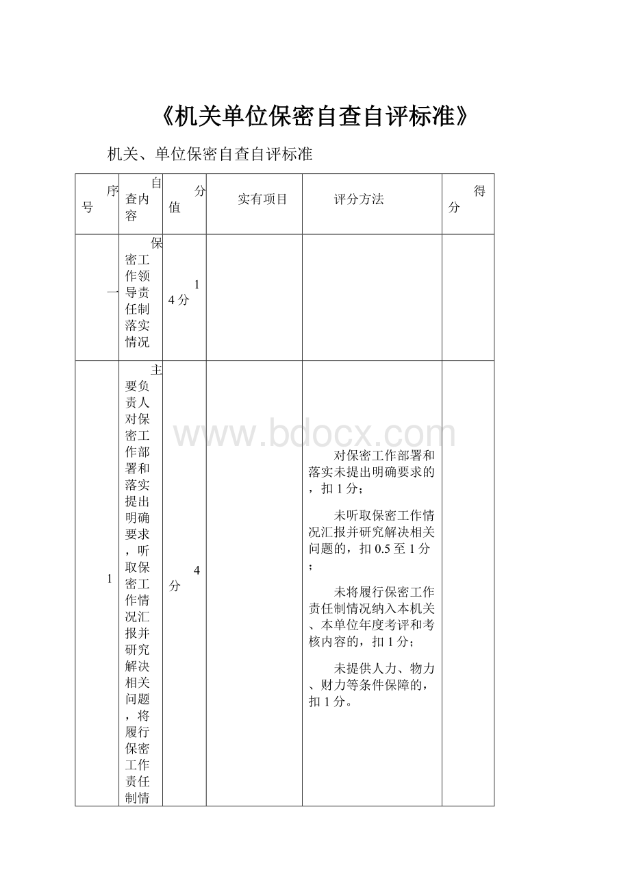 《机关单位保密自查自评标准》.docx