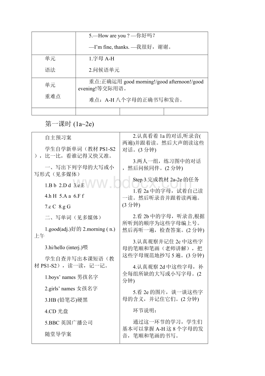 最新人教版初中英语七年级上册精品导学案Starter Units可打印.docx_第2页