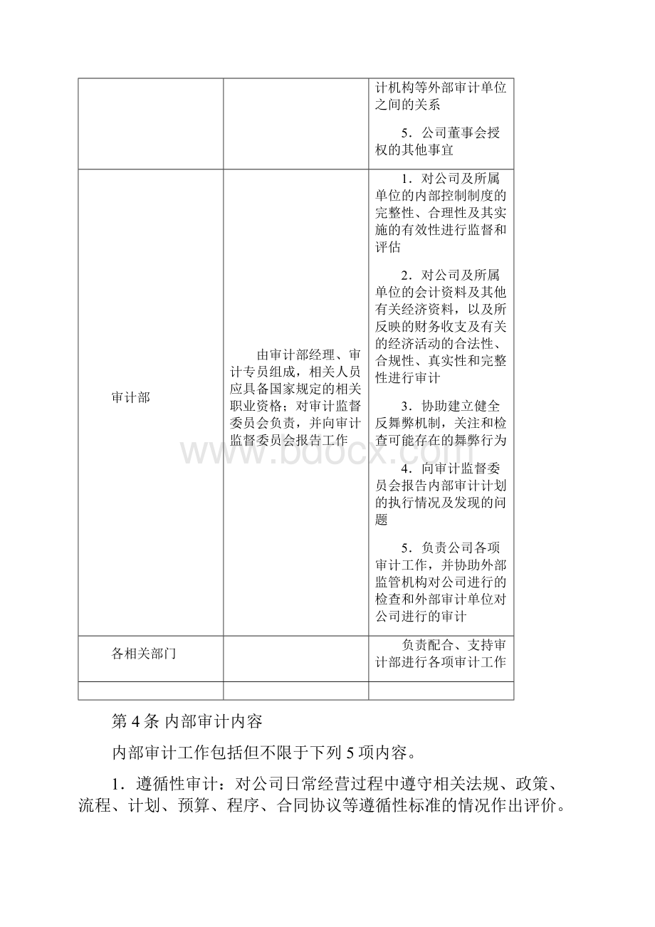 财务会计规范化管理制度.docx_第2页