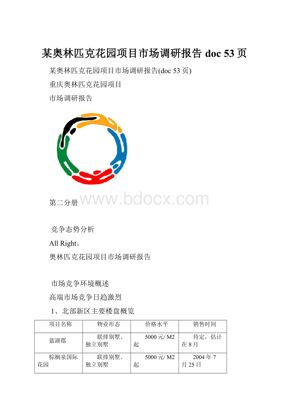 某奥林匹克花园项目市场调研报告doc 53页.docx