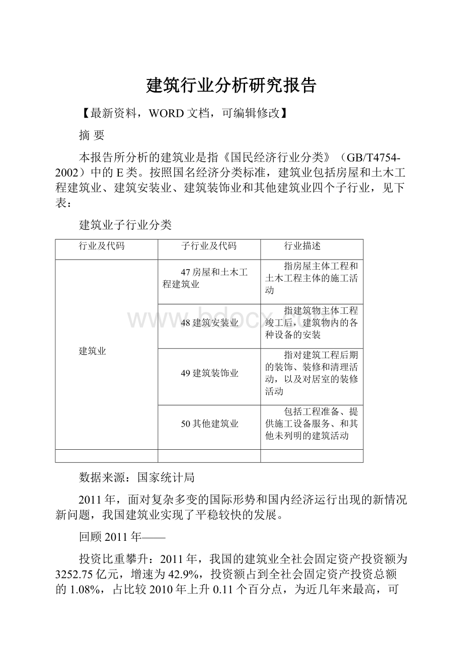 建筑行业分析研究报告.docx