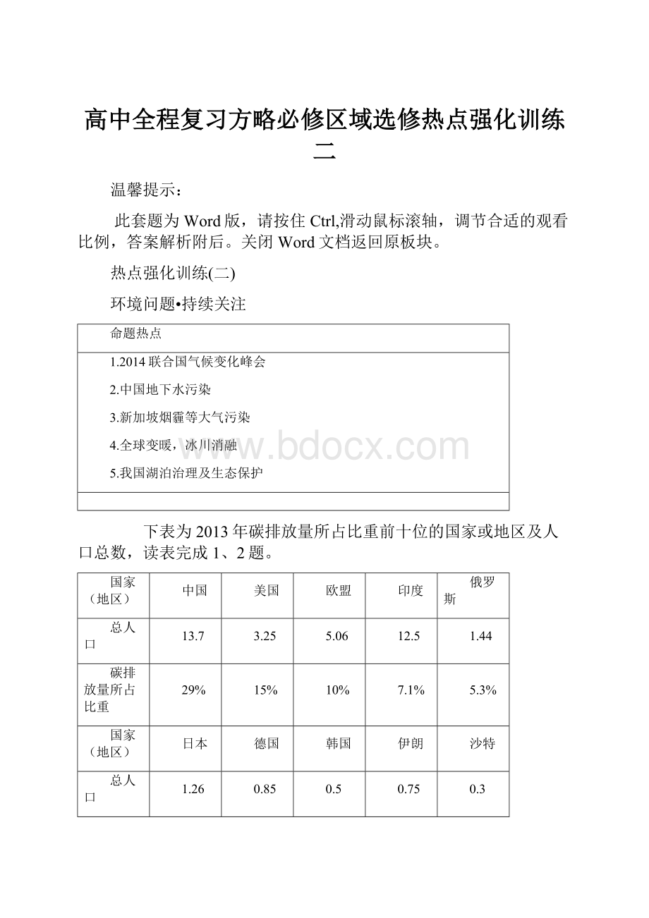 高中全程复习方略必修区域选修热点强化训练二.docx